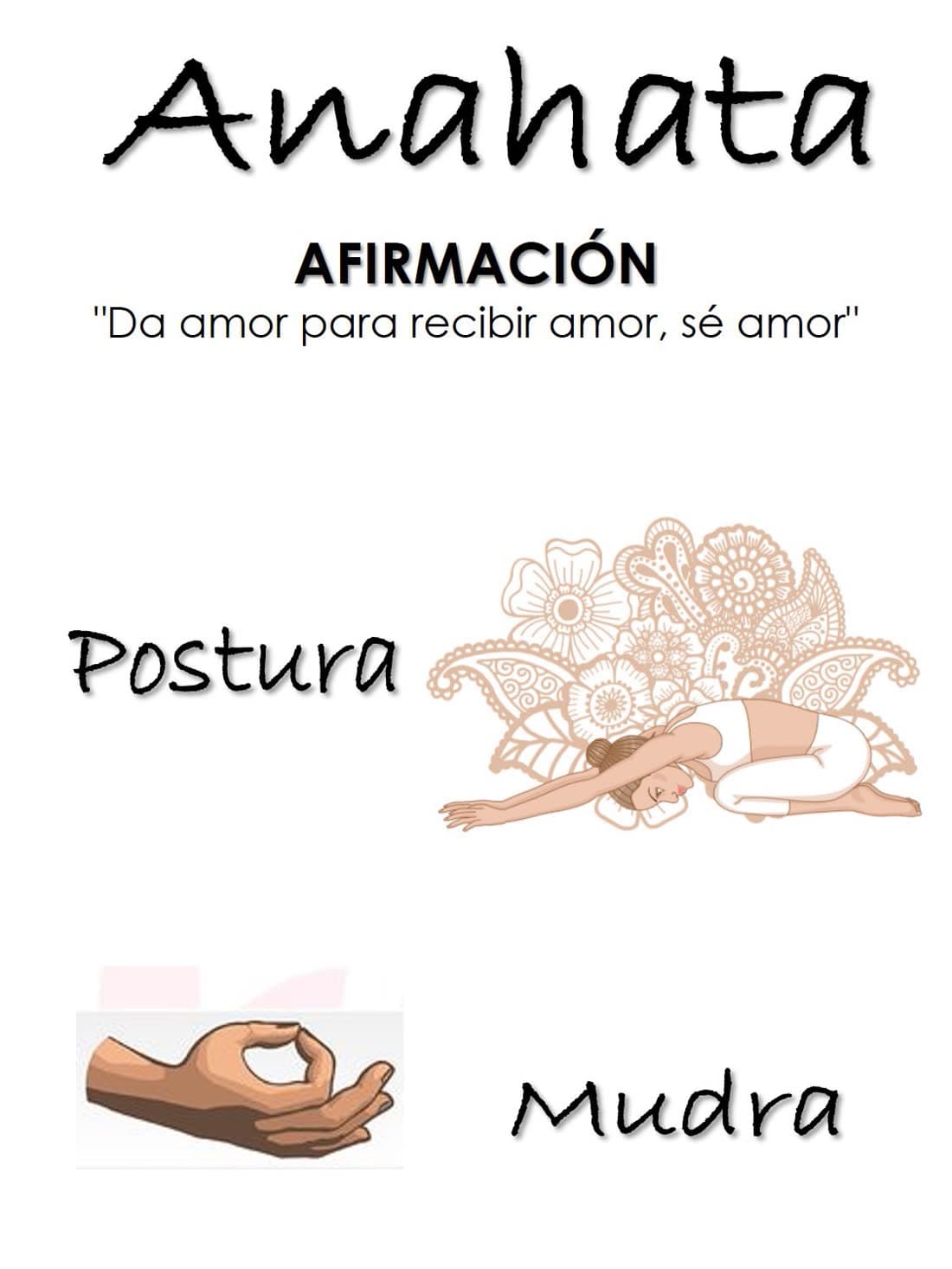 Anahata (4° Chakra): Postura y mudra