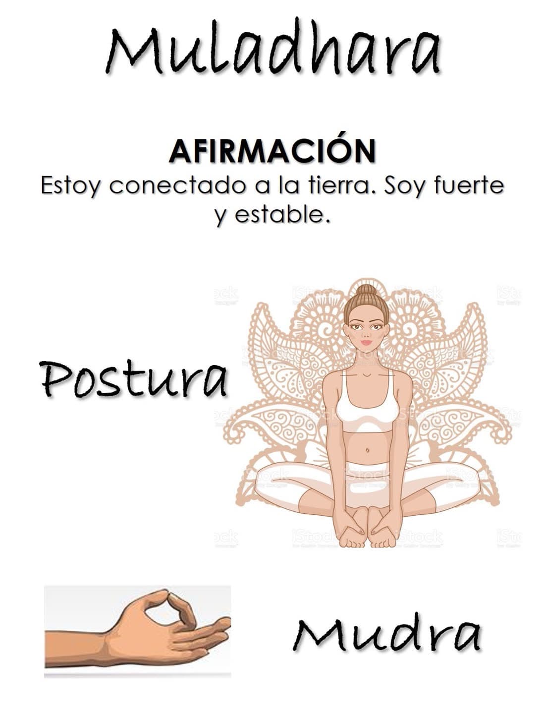 Muladhara (1er Chakra): Postura y mudra