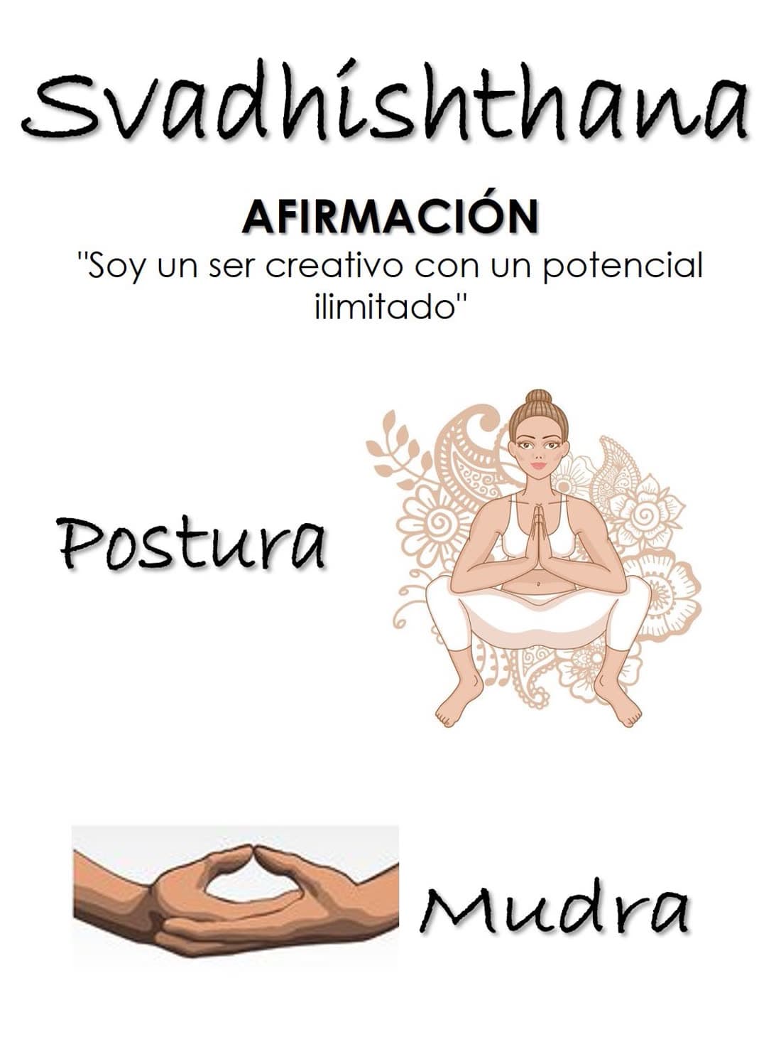 Svadhisthana (2° Chakra): Postura y mudra
